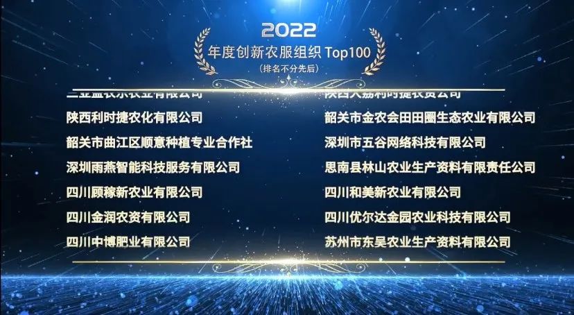大丰收入选2022农财全球创新(xīn)榜单，荣获双奖