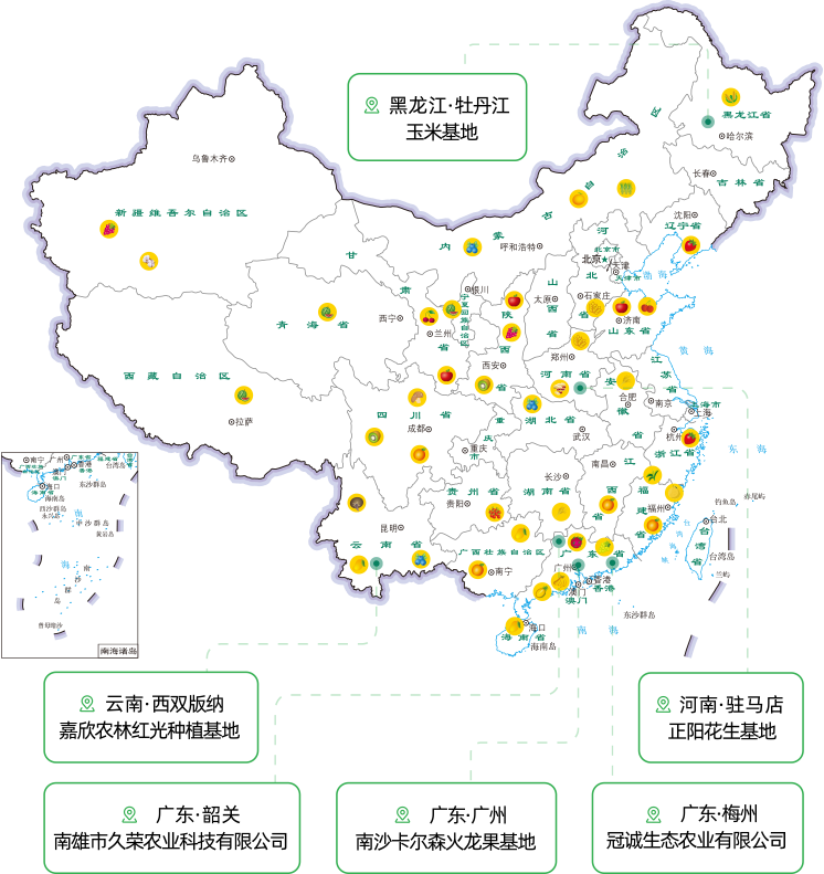 农民(mín)增收/地方得益/粮食安全
